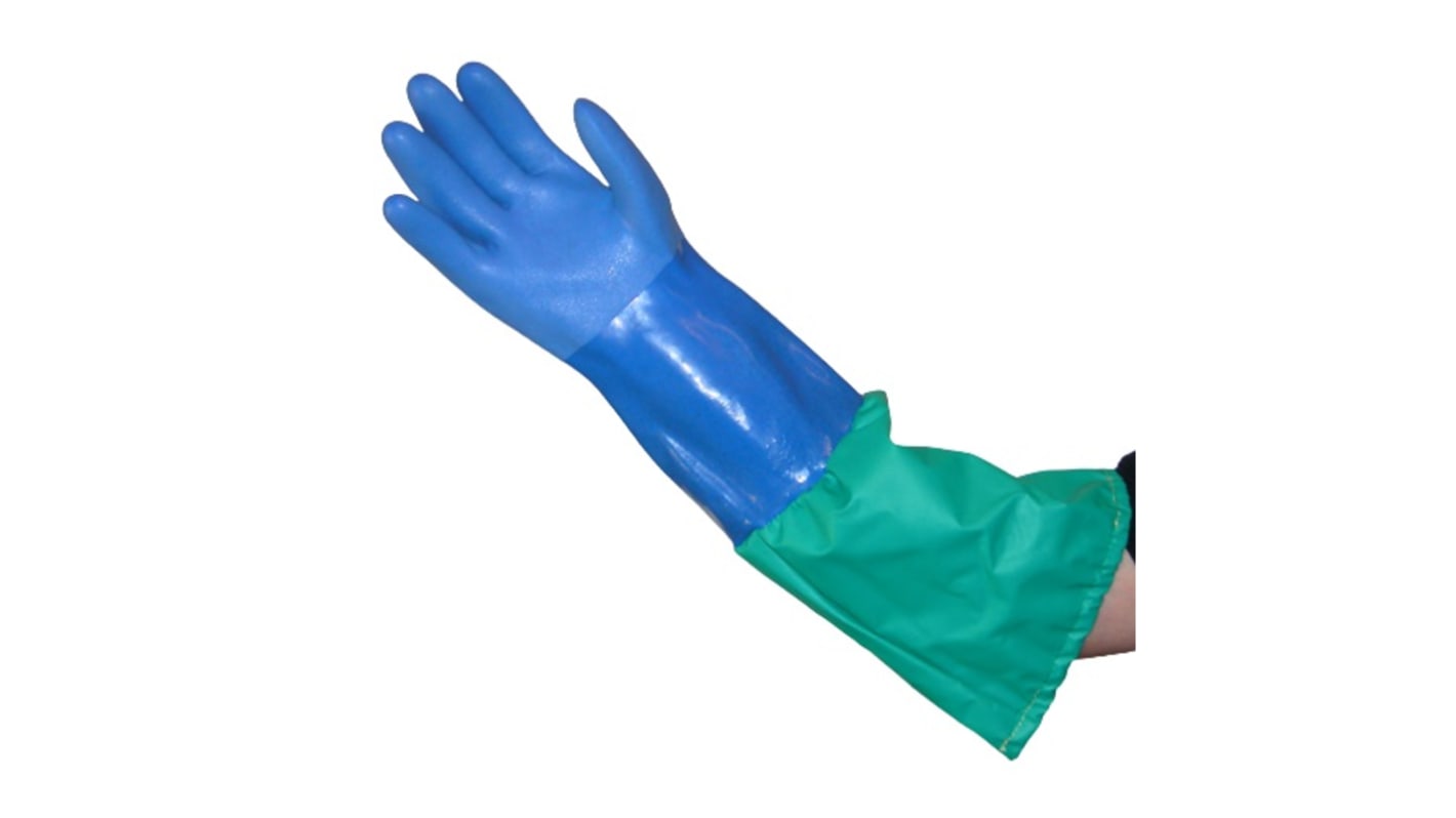 Guantes de trabajo Liscombe, Seguridad