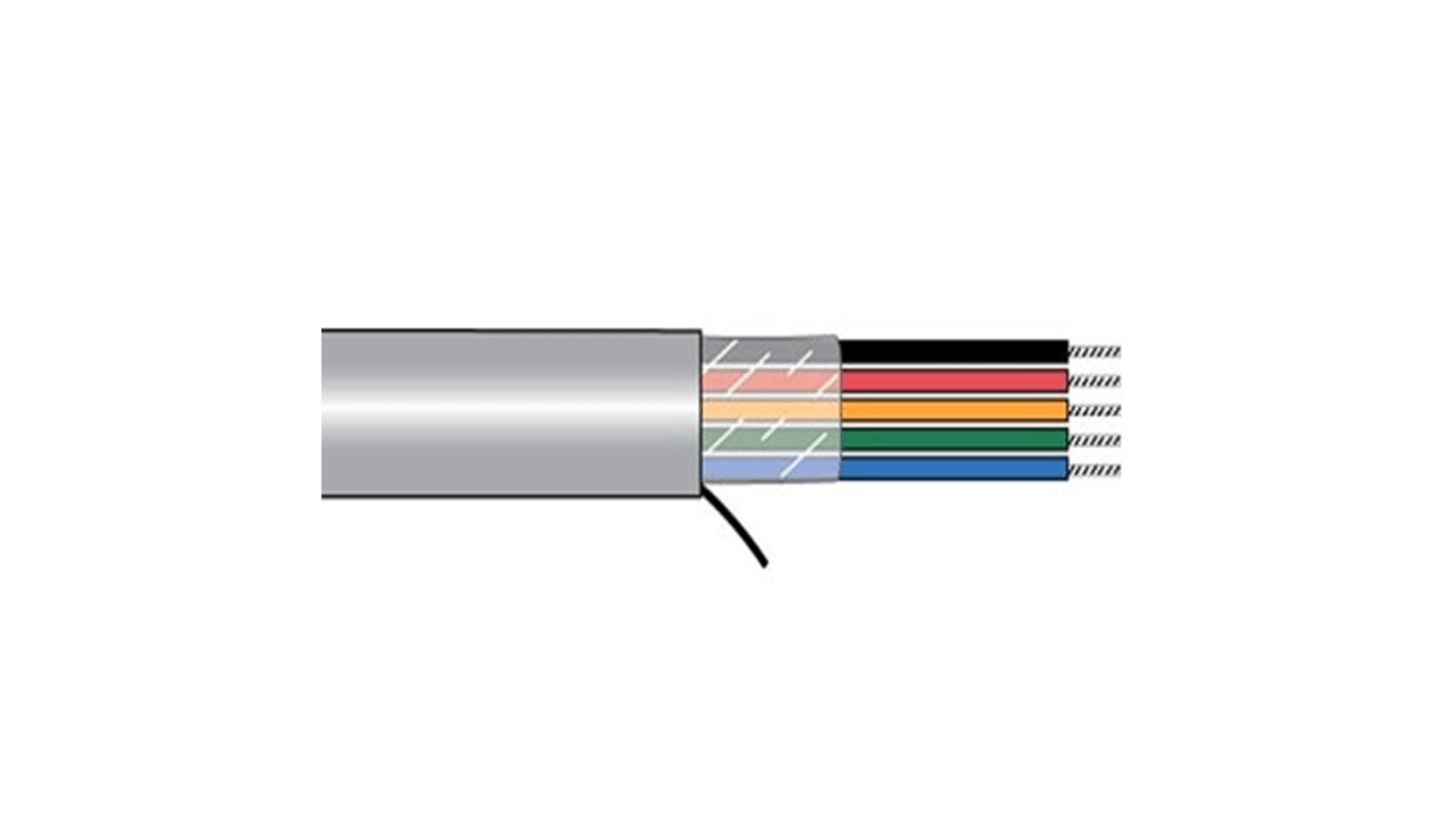 Alpha Wire Xtra-Guard 1 Performance Cable Multicore-Kabel, 6-adrig x 0,46 mm² Grau, 100ft, 22