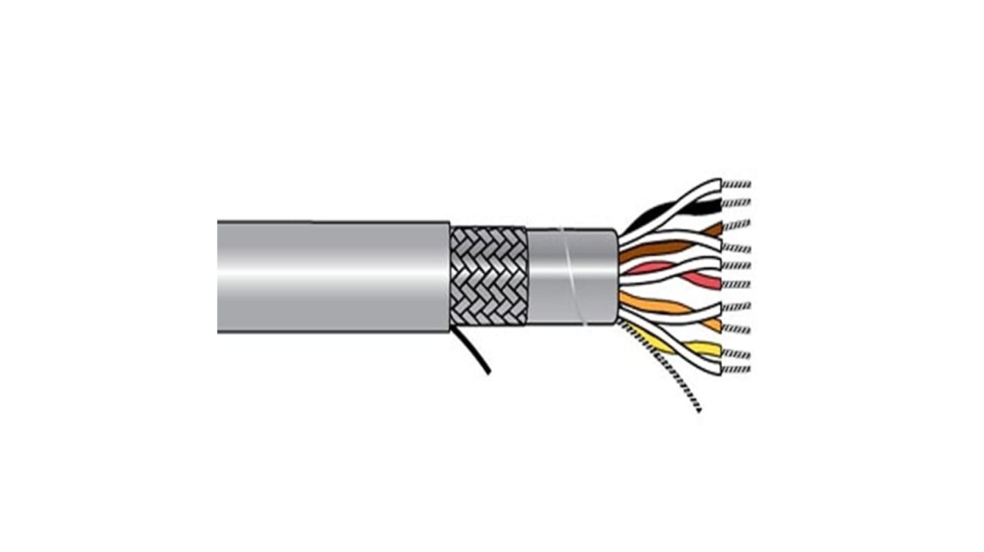 Alpha Wire Xtra-Guard 1 Performance Cable Multicore-Kabel, 11-adrig x 0,46 mm² Grau, 1000ft, 22