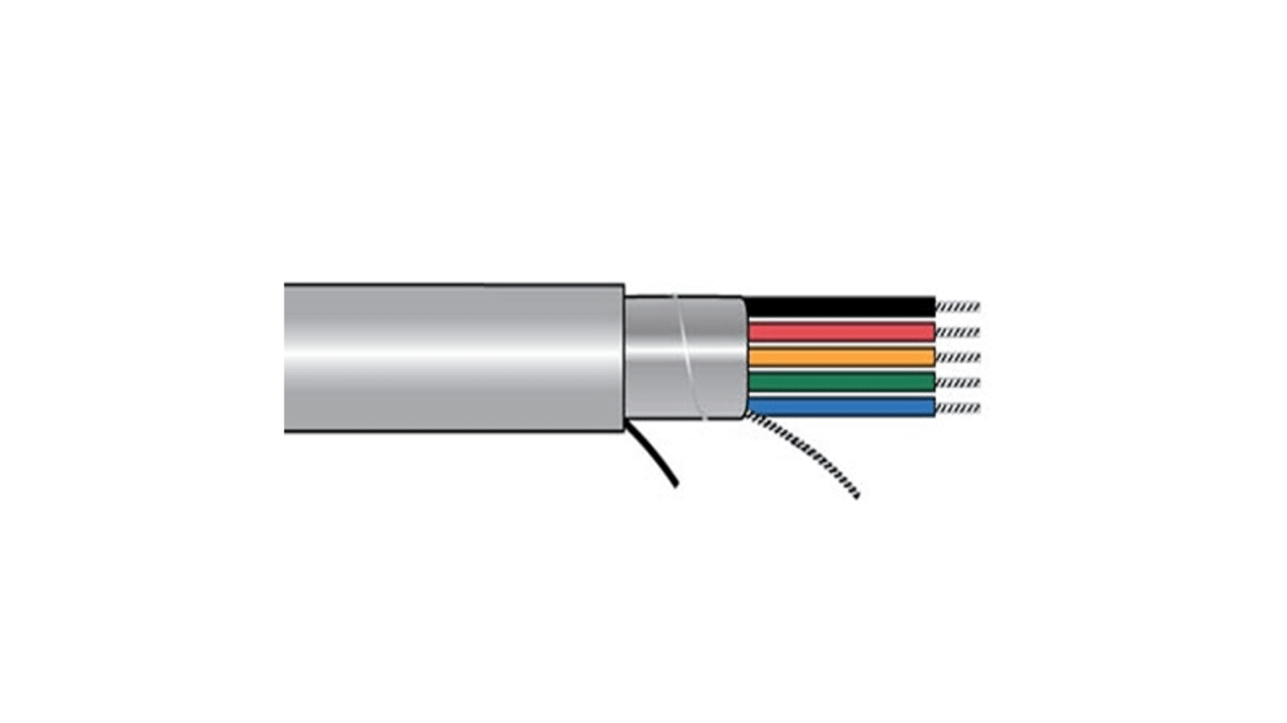 Alpha Wire Xtra-Guard 1 Performance Cable Multicore-Kabel, 2-adrig x 1,12 mm² Grau, 100ft, 18