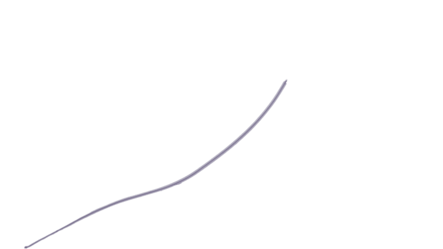 MICROWIRES UCA Series Purple 0.13 mm² Hook Up Wire, 26 AWG, 19/38, 50m, PFA Insulation, UCA-2619-Vi-A
