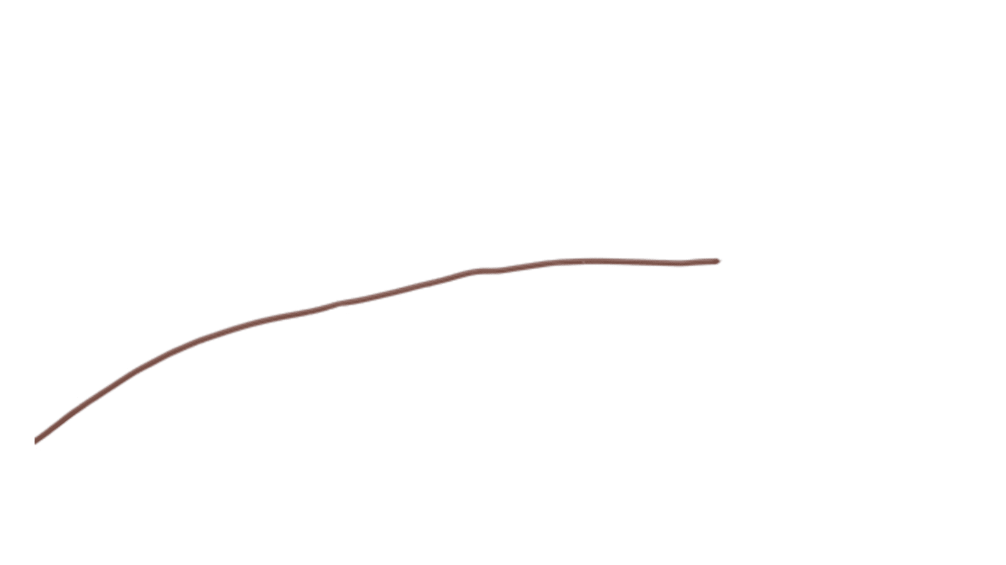 MICROWIRES UCA Series Brown 0.08 mm² Hook Up Wire, 28 AWG, 19/40, 50m, PFA Insulation, UCA-2819-Bn-A