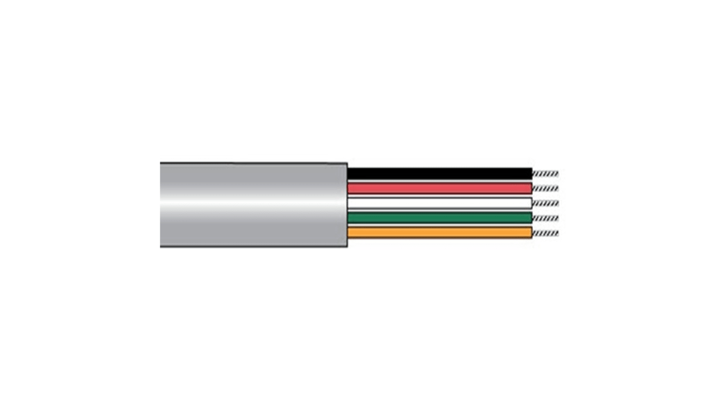 Cavo industriale multipolare schermato a 6 cond. 0,34 mm², 22 AWG, L. 1000ft