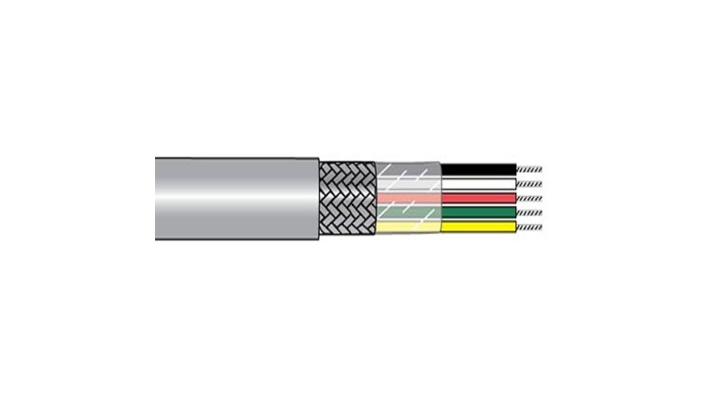 Cable de control apantallado Alpha Wire Alpha Essentials Communication & Control de 2 núcleos, 0,25 mm2, long. 100pies,