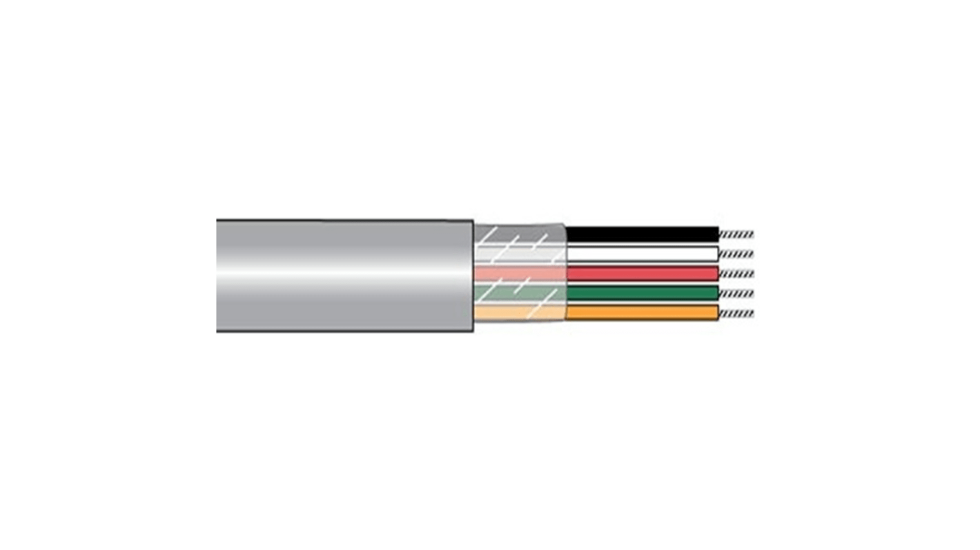 Cable de control Alpha Wire Alpha Essentials Communication & Control de 2 núcleos, 0,25 mm2, long. 500pies, funda de PVC