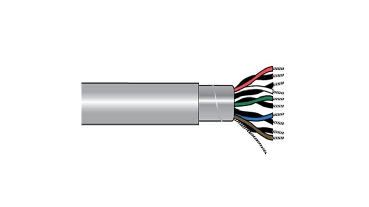 Alpha Wire 6芯控制电缆, 0.75 mm², 18 AWG, 屏蔽, 1000ft长, 灰色聚氯乙烯 PVC护套