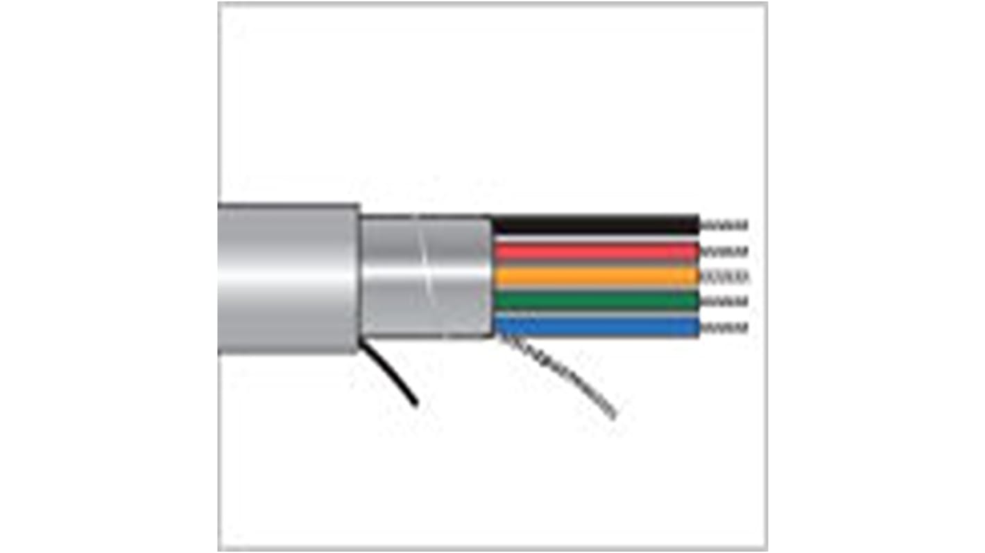 Alpha Wire Alpha Essentials Plenum Cable Series Twisted Pair Cable, 2 Cores, 0.2918 mm2, Screened, 24, 500ft, Twisted