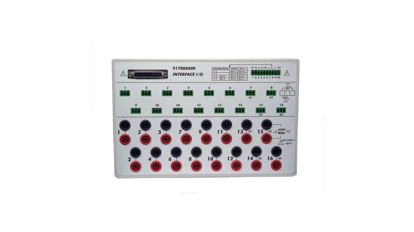 Sefram Logic Channel Box for Use with DAS Range