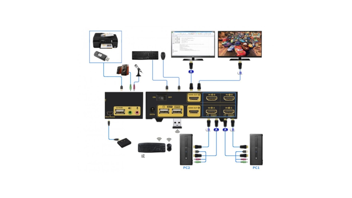 NewLink 2 Port Dual Monitor USB DisplayPort KVM Switch, 3.5 mm Stereo 4000 Maximum Resolution