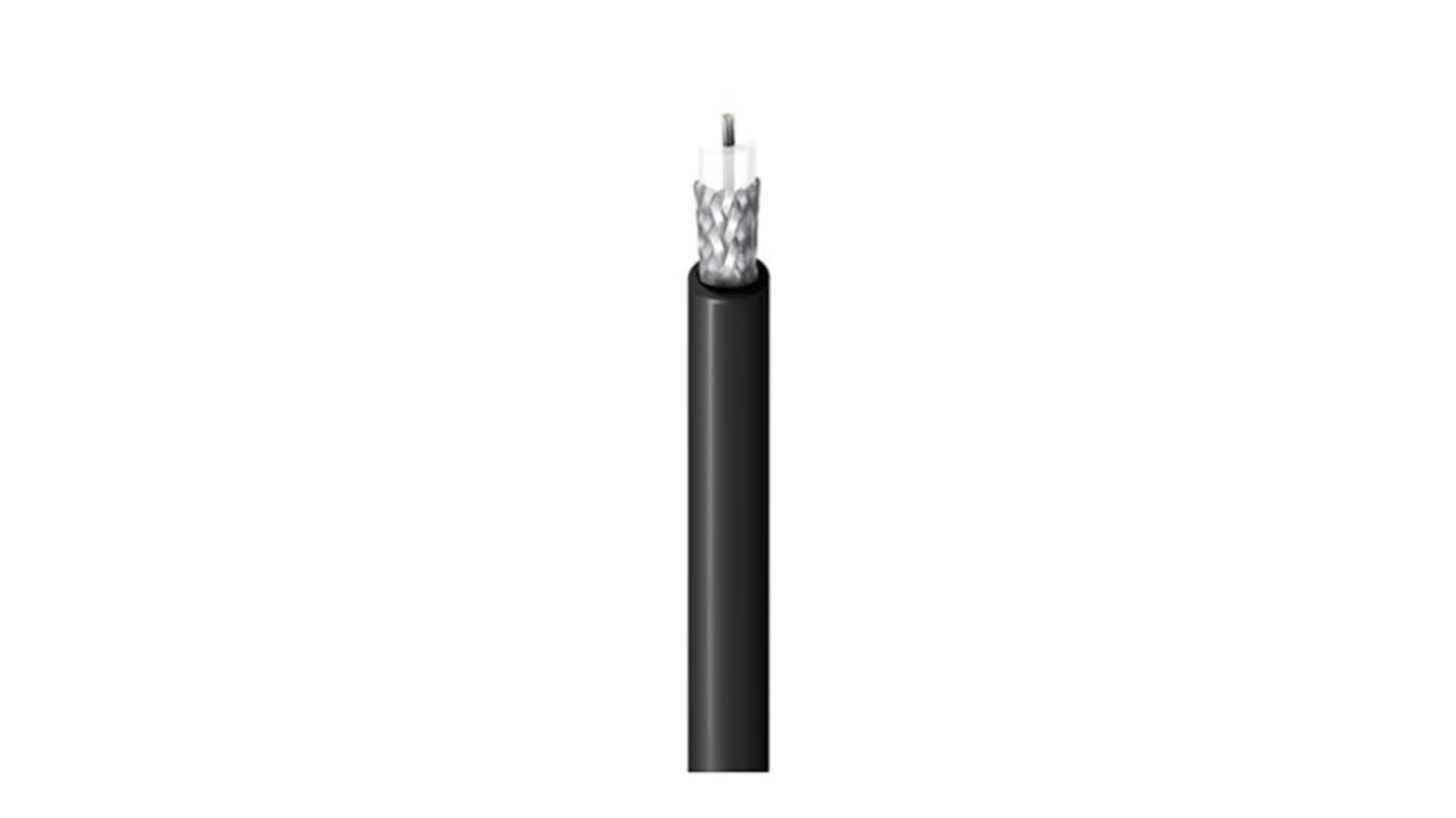 Belden 8259 Series Unterminated to Unterminated, 30m, RG-58 Coaxial, Unterminated