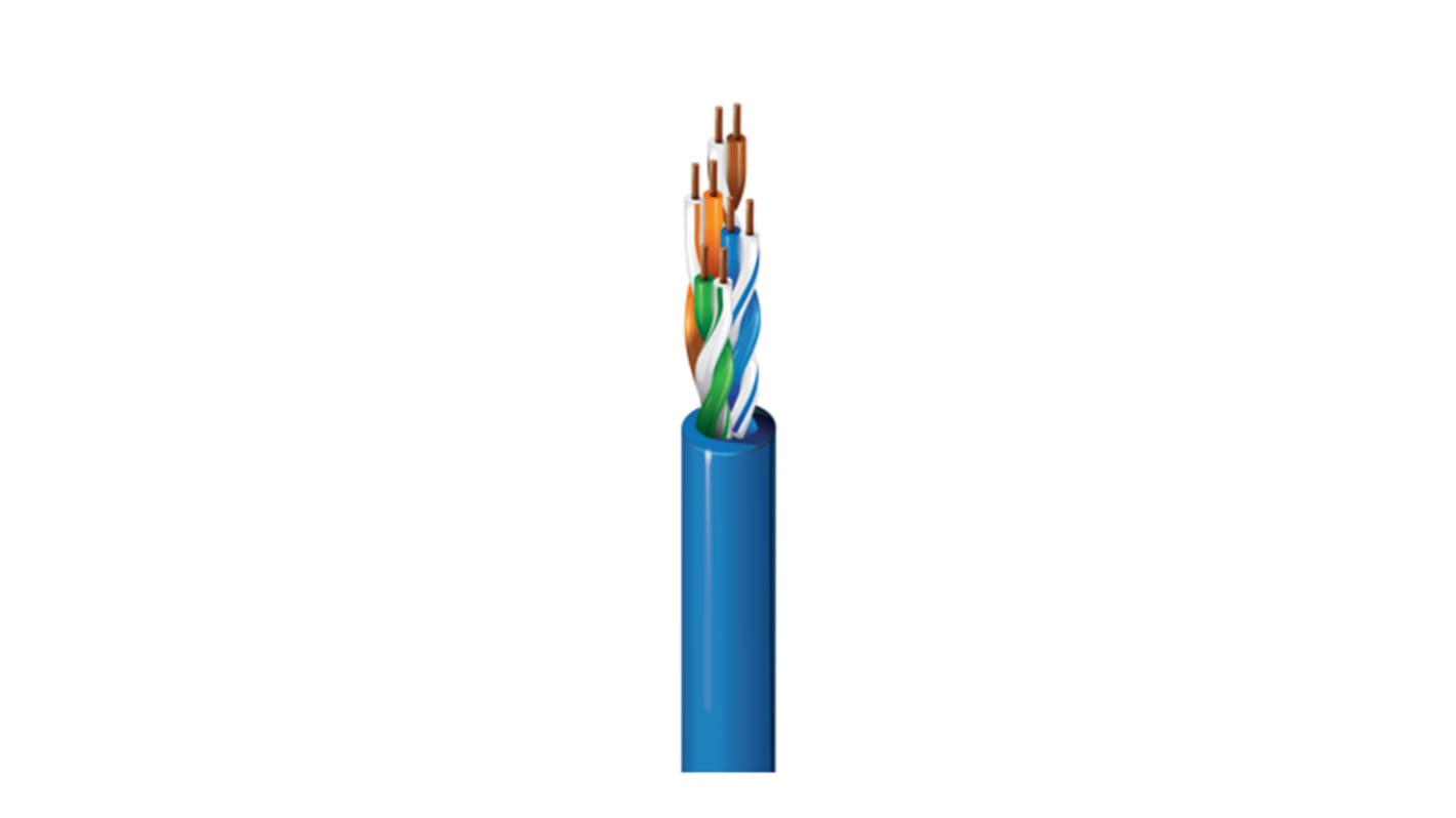 Belden 1583ENH Series, 8 Cores, 0.25 mm², Unscreened, 24 AWG, 305m, Cat5e Cable