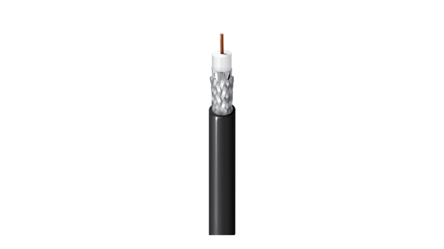 Belden 7806R Series Unterminated to Unterminated, 500ft, RG58 Coaxial, Unterminated
