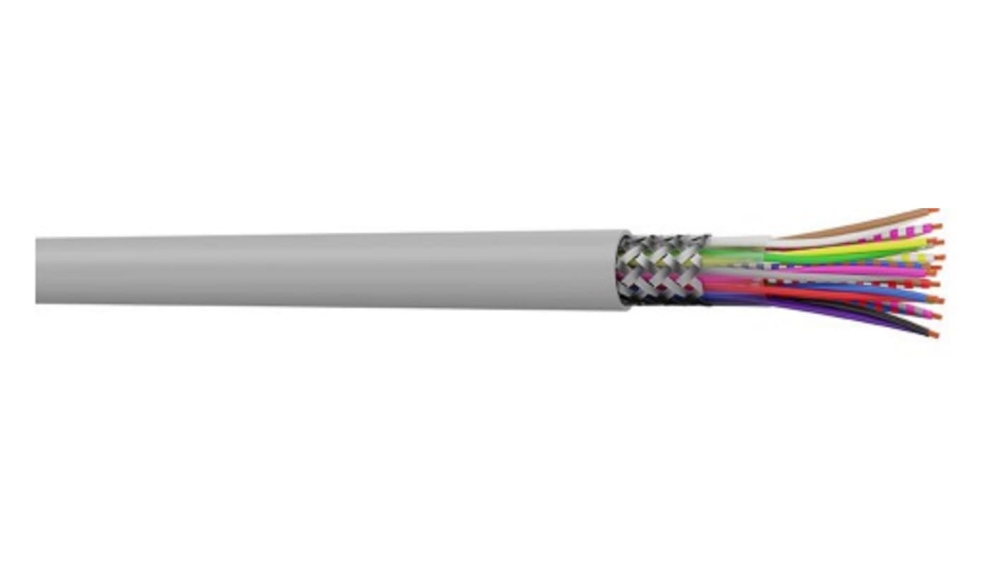 AXINDUS HIFLEX-CH Multipair Data Cable, 2 x 2 Cores, 1 mm², CY, Screened, Grey Halogen Free Compound Sheath, 17 AWG