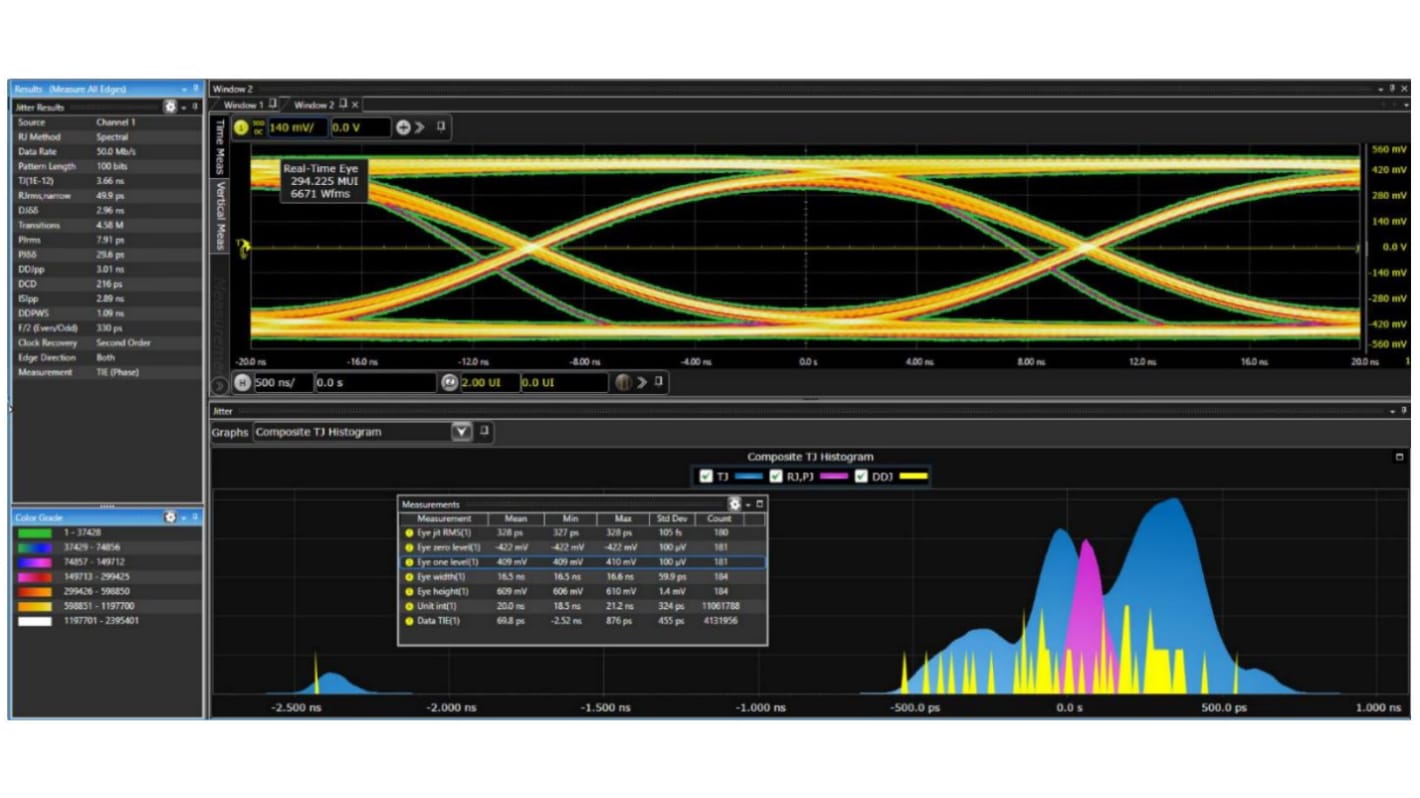Keysight 示波器软件, Infiniium 系列, Oscilloscope Analysis