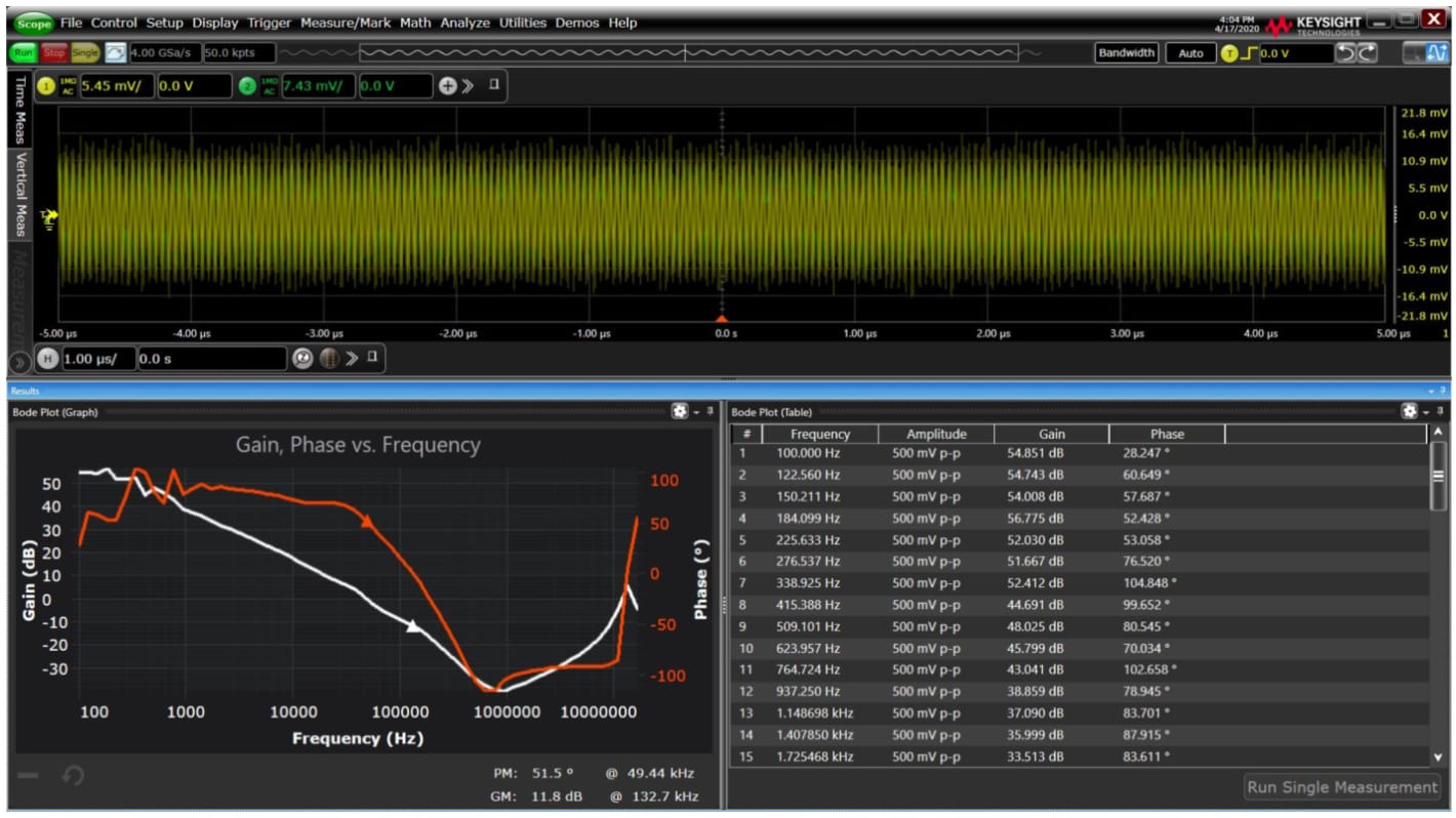 Oscilloscope Analysis Oscilloscope Software for Use with Infiniium Series