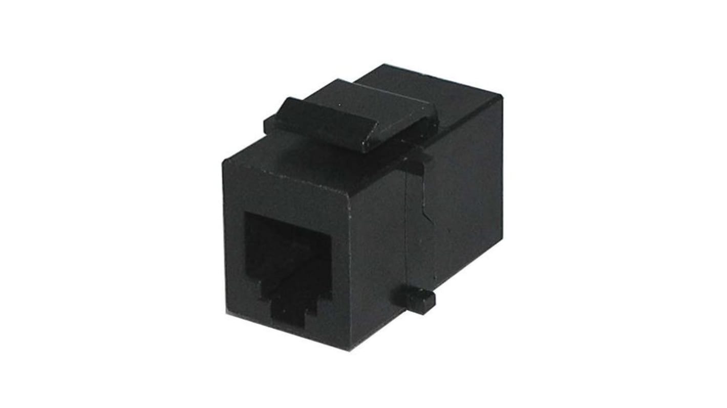Connettore Ethernet Connettore femmina TUK Limited, Accoppiatore per montaggio a pannello