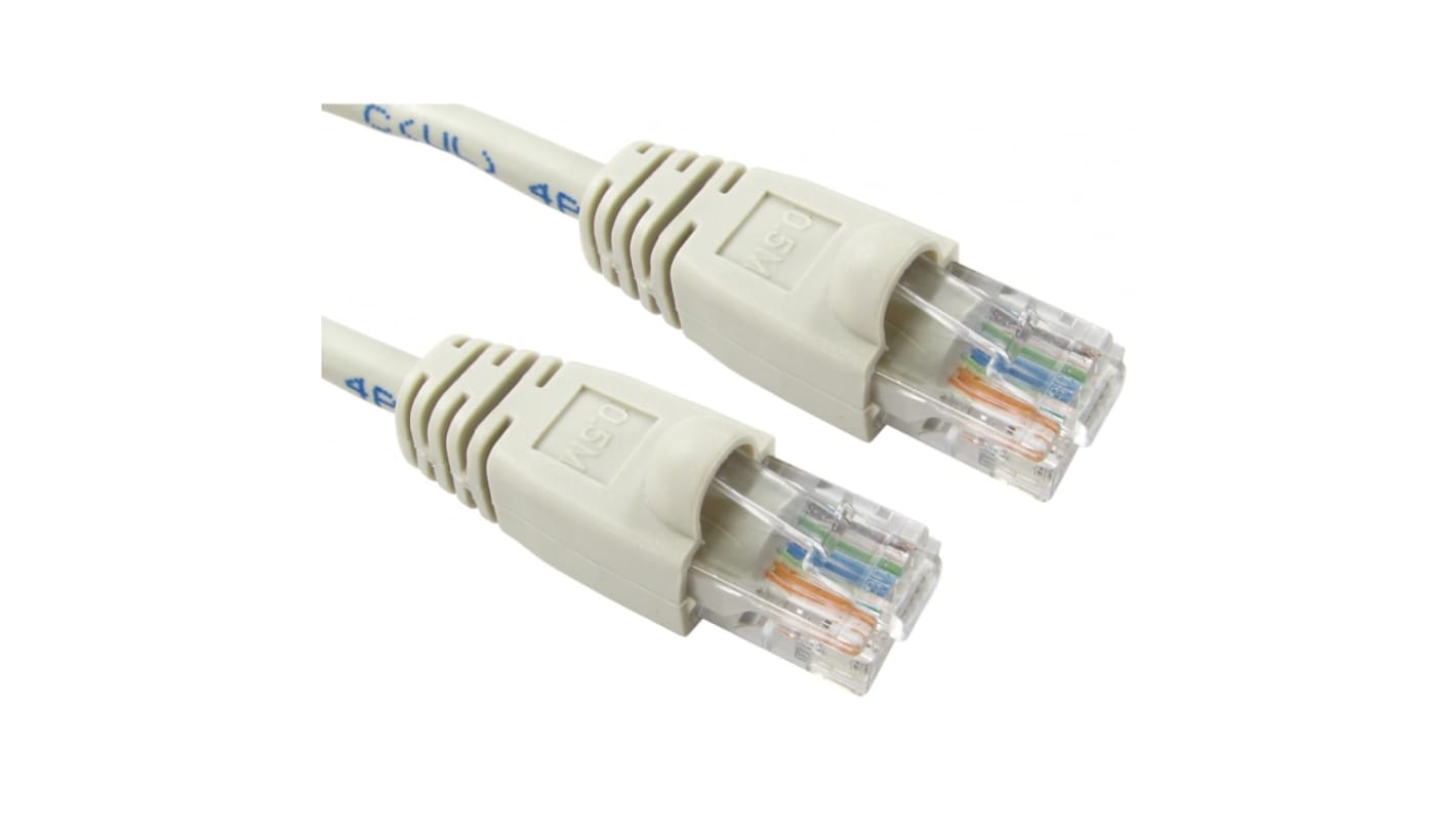 Kabel Ethernet Cat5e długość 2m Z zakończeniem RS PRO PVC l. żył: 8 średnica 5.2mm