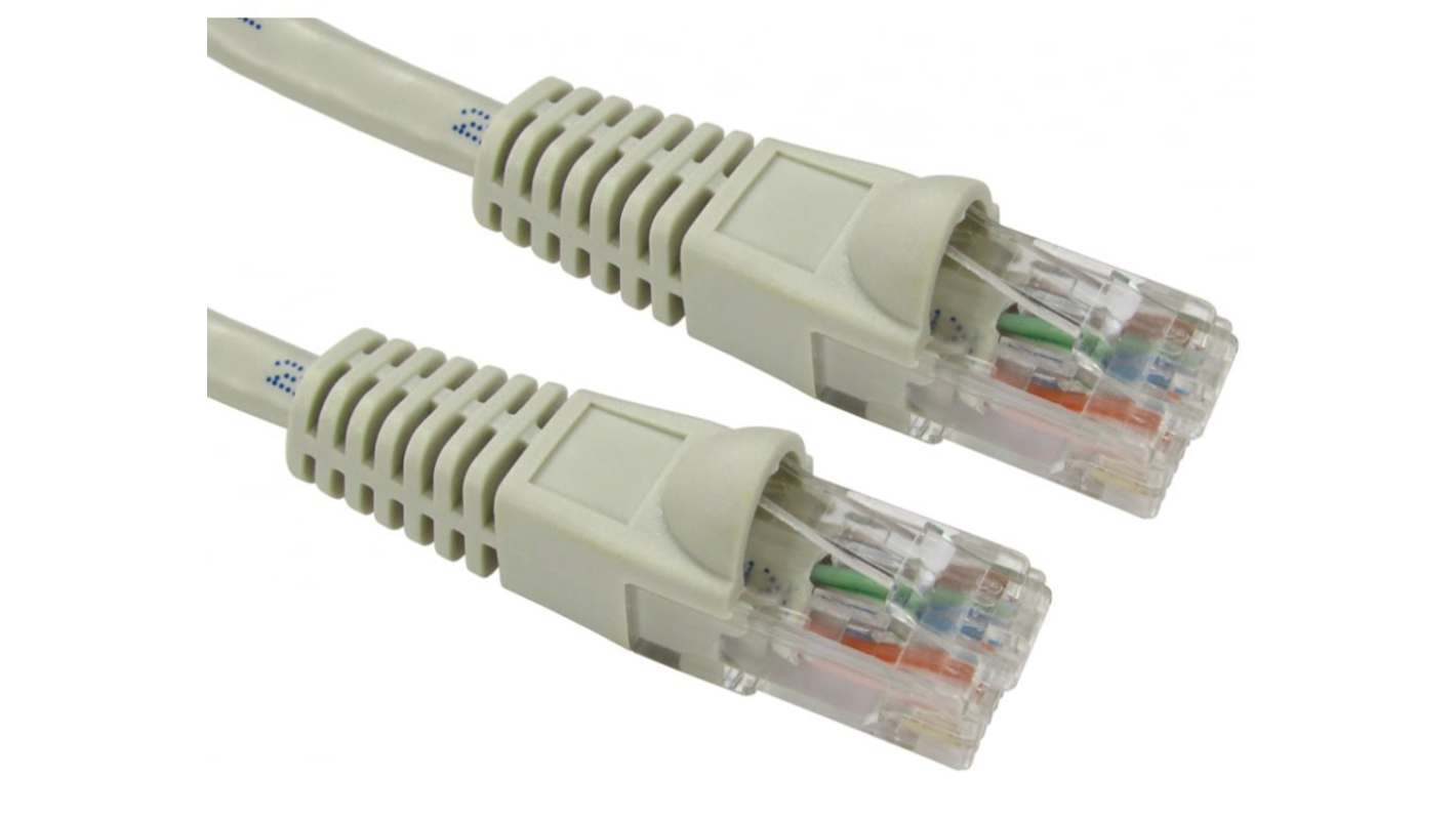 RS PRO, Cat6 Cat6, Grey RJ45 to Male RJ45 Male, UTP Unshielded, Terminated PVC Sheath
