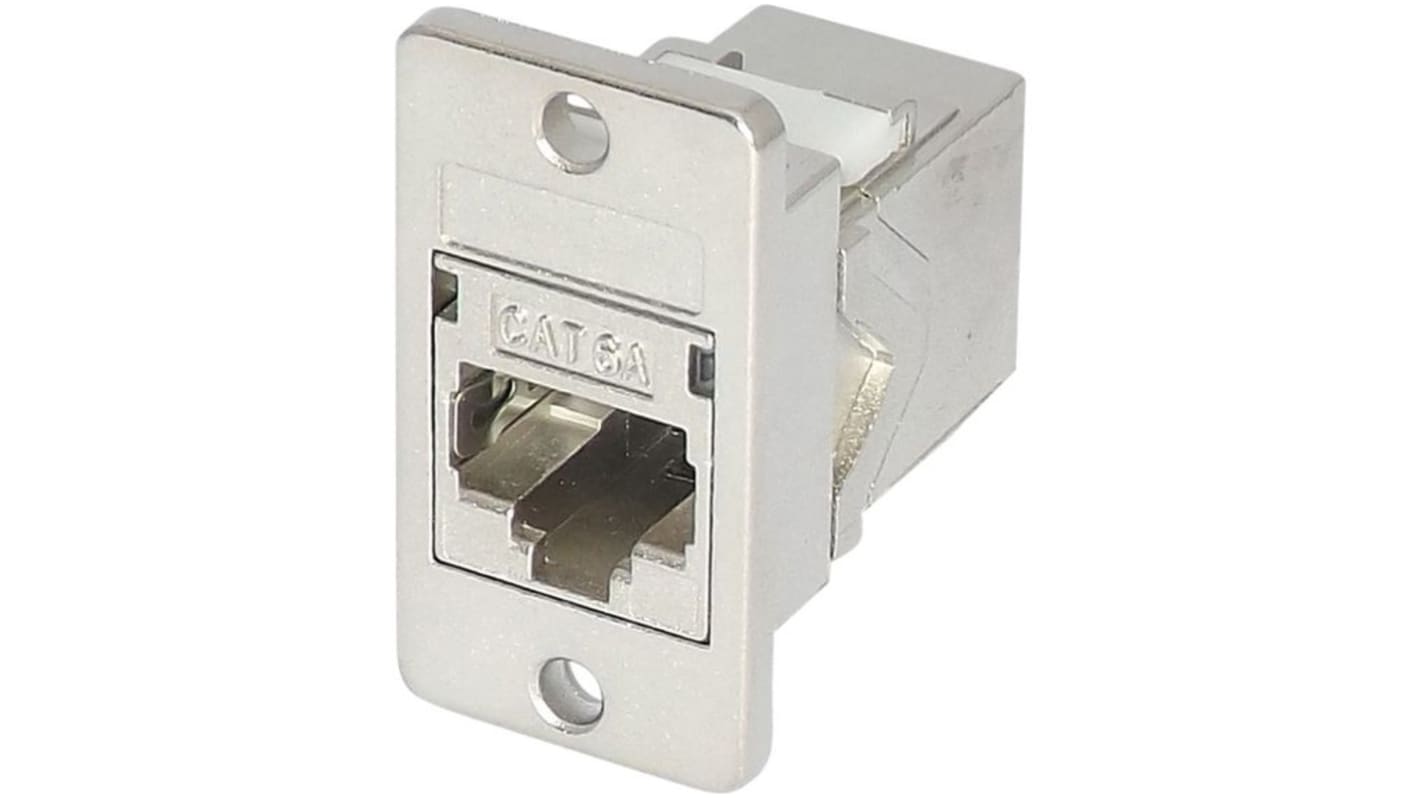 Tufset, SGACK, Kobling til panelmontering, RJ45 Cat6a