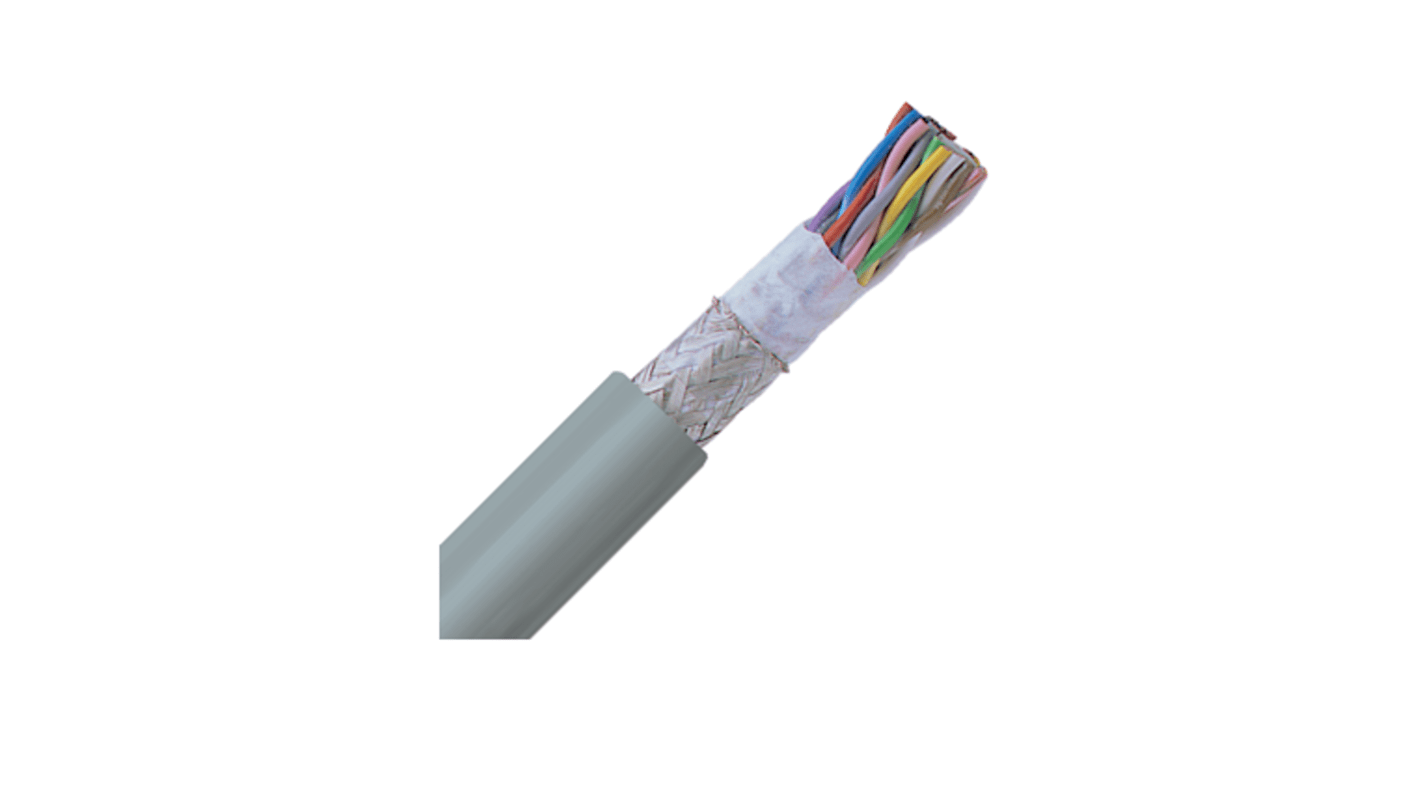 Lapp UNITRONIC Datenkabel, 1-paarig 0,5 mm² Ø 5.9mm S/UTP Schirmung PUR isoliert Twisted Pair Grau