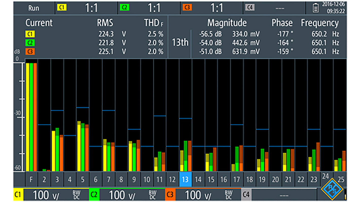 Rohde & Schwarz Oscilloscope Software for Use with RTH Handheld Digital Oscilloscope