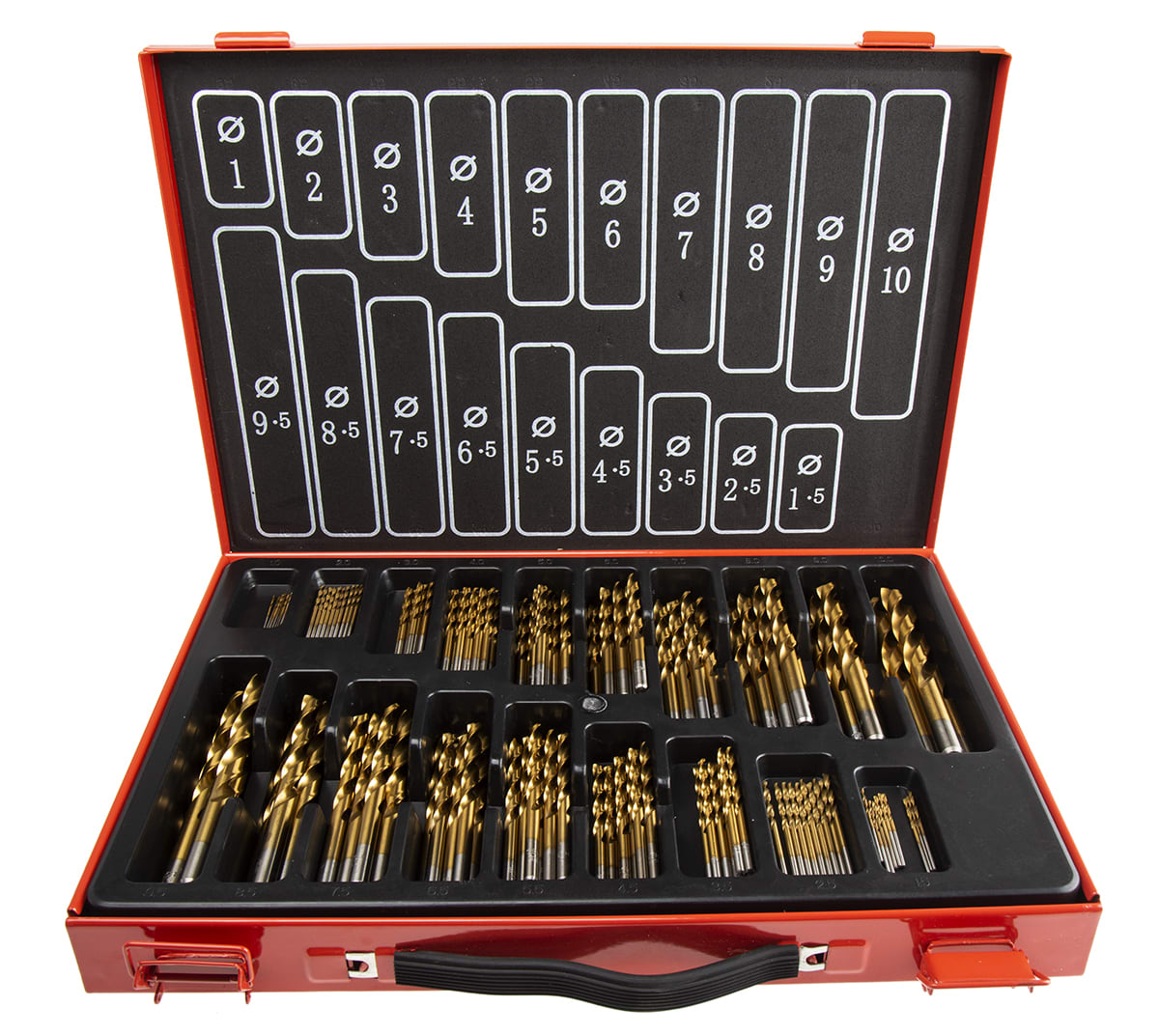 Drill Bit Sets - A Complete Buying & User Guide