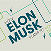 Musk Powers the Planet