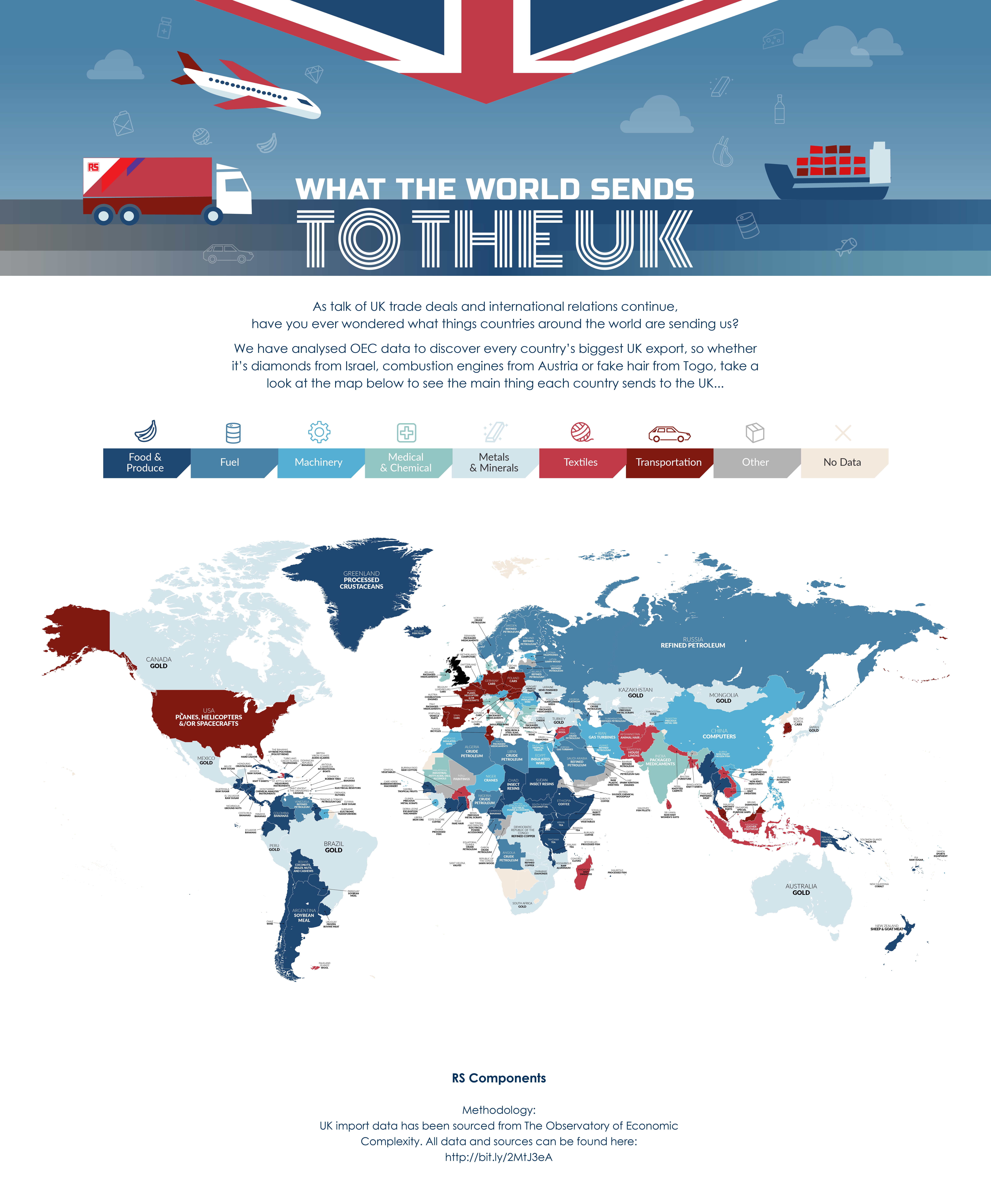 UK Import Map: The Top Import Item From Every Country In The World