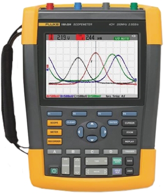 A Complete Buyers and User Guide to Choose the Right Oscilloscope