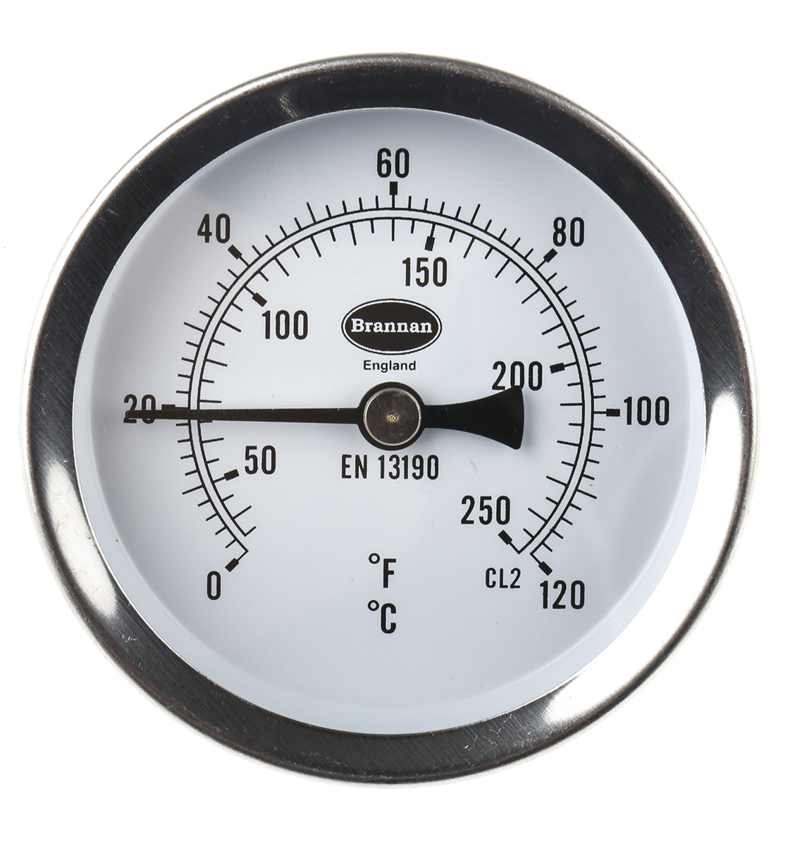 A Complete Guide to Temperature Gauges