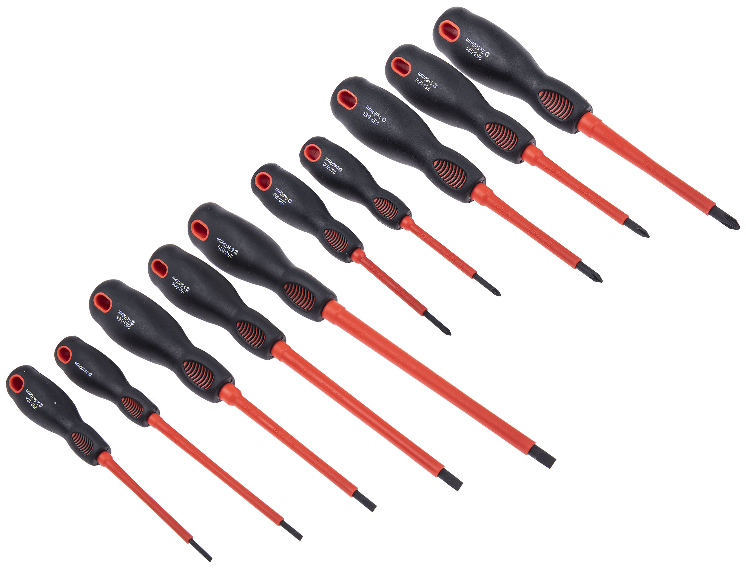 10 Screwdriver Types You Need in Your Toolbox