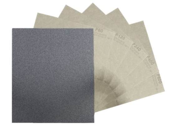 Sandpaper Grit Explained, Detailed Guide to Sanding Grit Levels