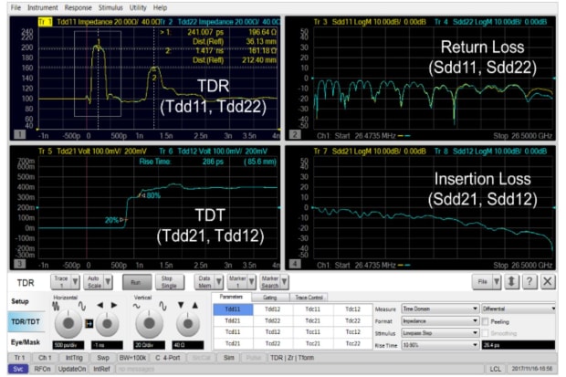  Keysight Technologies Software with USB Connector 