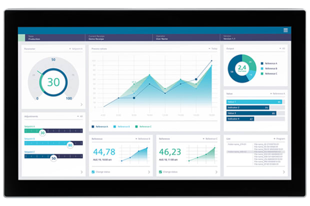 Siemens SIMATIC HMI Unified Comfort PRO Series SIMATIC HMI Panel