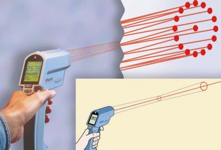 raytek infrared thermometer