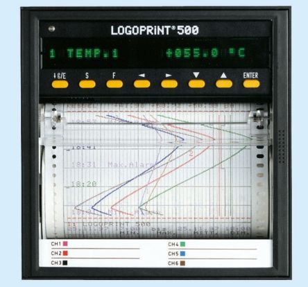 Reliable 102-500 Exam Labs