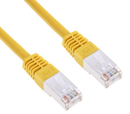 RS PRO Ethernetkabel Cat.6, 1m, Gelb Patchkabel, A RJ45 S/FTP Stecker, B RJ45, PVC