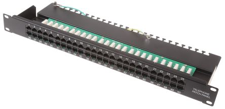 patch panel cost