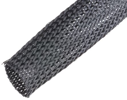 Expandable pet braided sleeving - RS India