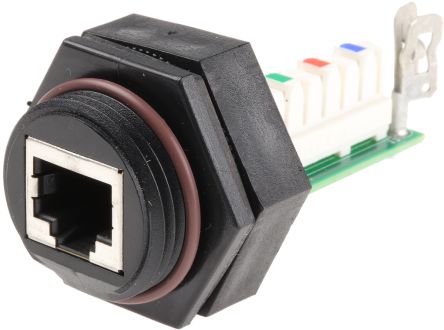 Panel mount CAT6 RJ45 connector mounting