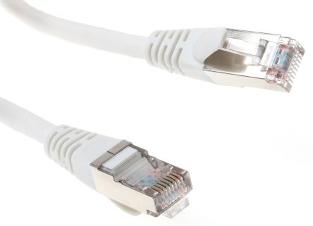 RS PRO Ethernetkabel Cat.5e, 2m, Weiß Patchkabel, A RJ45 F/UTP Stecker, B RJ45, PVC