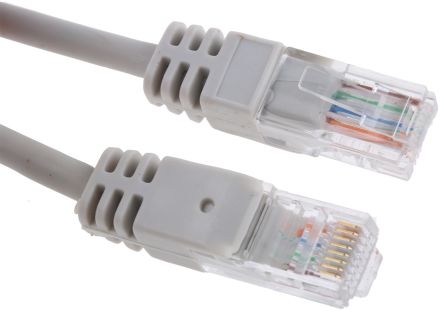 RS PRO Ethernetkabel Cat.5e, 20m, Grau Patchkabel, A RJ45 U/UTP Stecker, B RJ45, LSZH