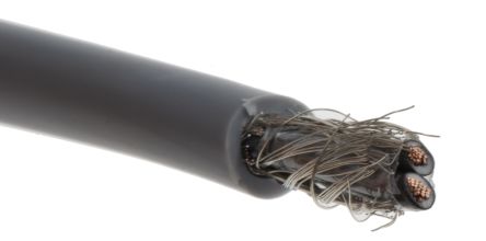 resistance measurement wire coaxial mm² 0.75 RS  Control CY  Core 2 PRO PRO Cable 1136802 RS