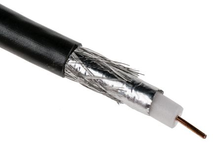 Coaxial cable for video