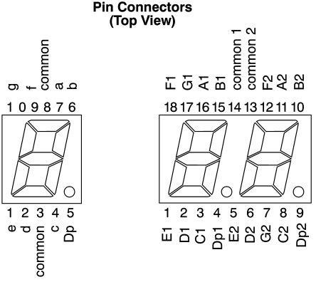 HDSP-5501 Broadcom | Broadcom HDSP-5501 7-Segment LED Display, CA Red 3 ...