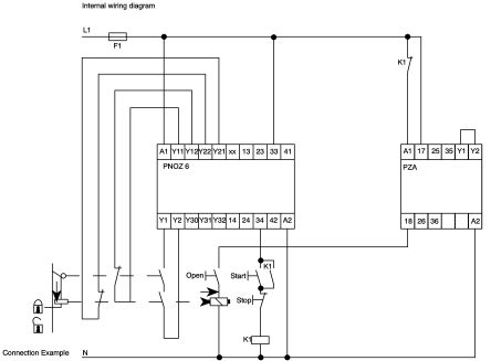 Pilz Safety Relay Wiring Diagram - Wiring Diagram