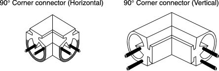 Allen Bradley Guardmaster Connector
