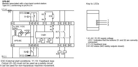 XPSBC1110 Schneider Electric | Schneider Electric 24 V dc Safety Relay