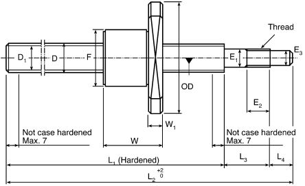 RMA1002C7S-250 NSK | NSK 173mm Ball Screw Assembly, 10mm Shaft Diam ...