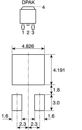 ON Semiconductor